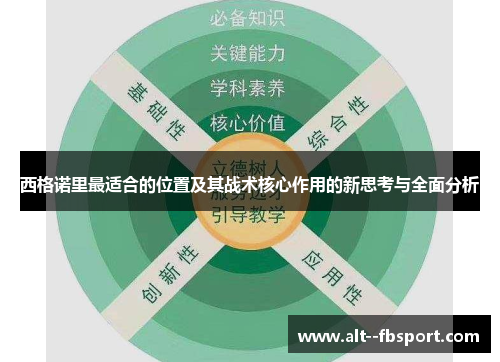 西格诺里最适合的位置及其战术核心作用的新思考与全面分析