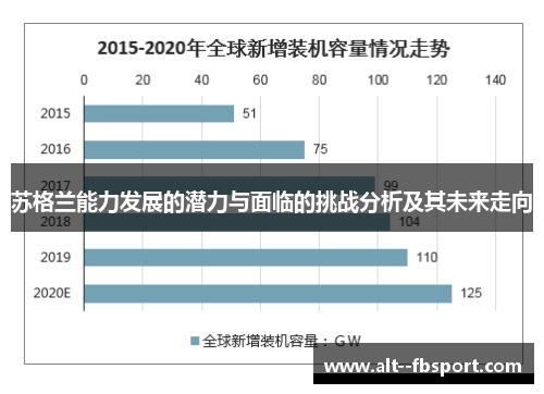 苏格兰能力发展的潜力与面临的挑战分析及其未来走向 苏格兰能力发展的潜力与面临的挑战分析及其未来走向