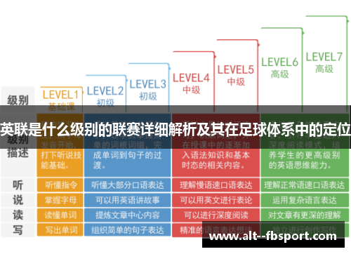 英联是什么级别的联赛详细解析及其在足球体系中的定位
