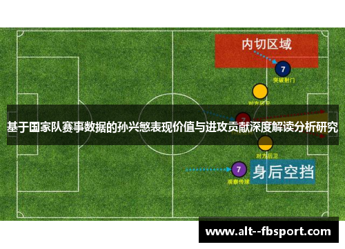 基于国家队赛事数据的孙兴慜表现价值与进攻贡献深度解读分析研究 基于国家队赛事数据的孙兴慜表现价值与进攻贡献深度解读分析研究