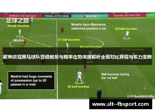 聚焦欧冠黑马球队晋级前景与概率走势深度解析全面对比赛程与实力变数 聚焦欧冠黑马球队晋级前景与概率走势深度解析全面对比赛程与实力变数