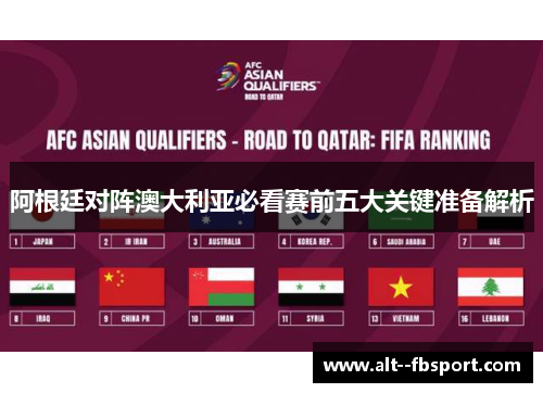 阿根廷对阵澳大利亚必看赛前五大关键准备解析