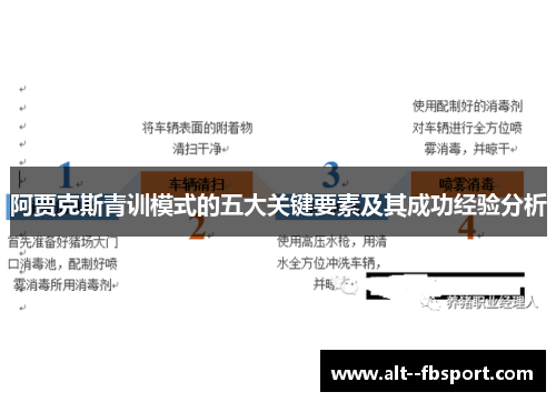 阿贾克斯青训模式的五大关键要素及其成功经验分析
