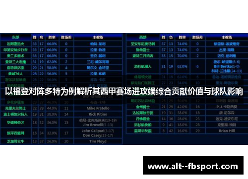 以福登对阵多特为例解析其西甲赛场进攻端综合贡献价值与球队影响